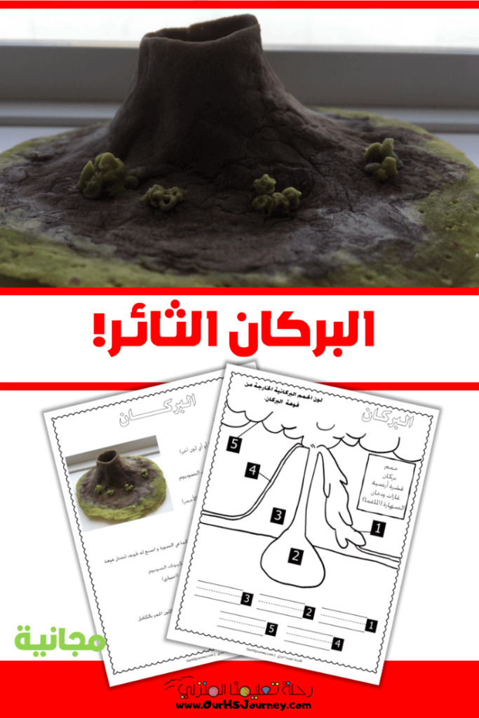 نشاط علوم للحمم البركانية للأطفال بالصلصال