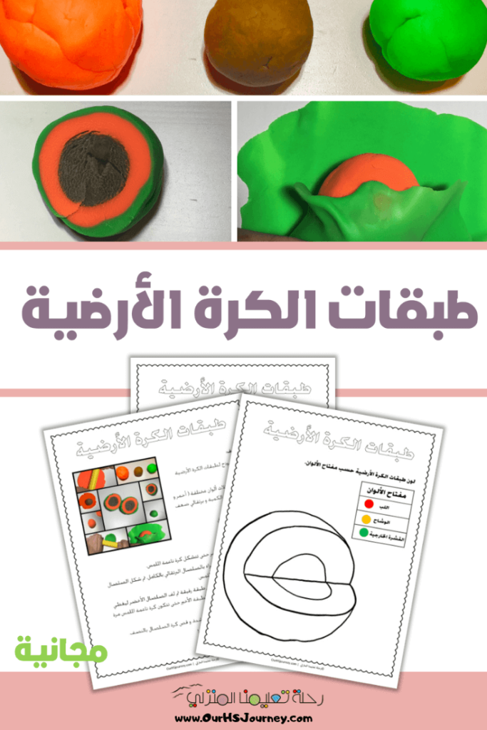 نشاط علوم لطبقات الكرة الأرضية للأطفال بالصلصال