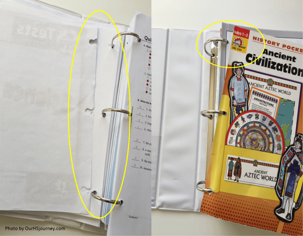 عيوب المنظمة في ملف منظمات تعليم منزلي