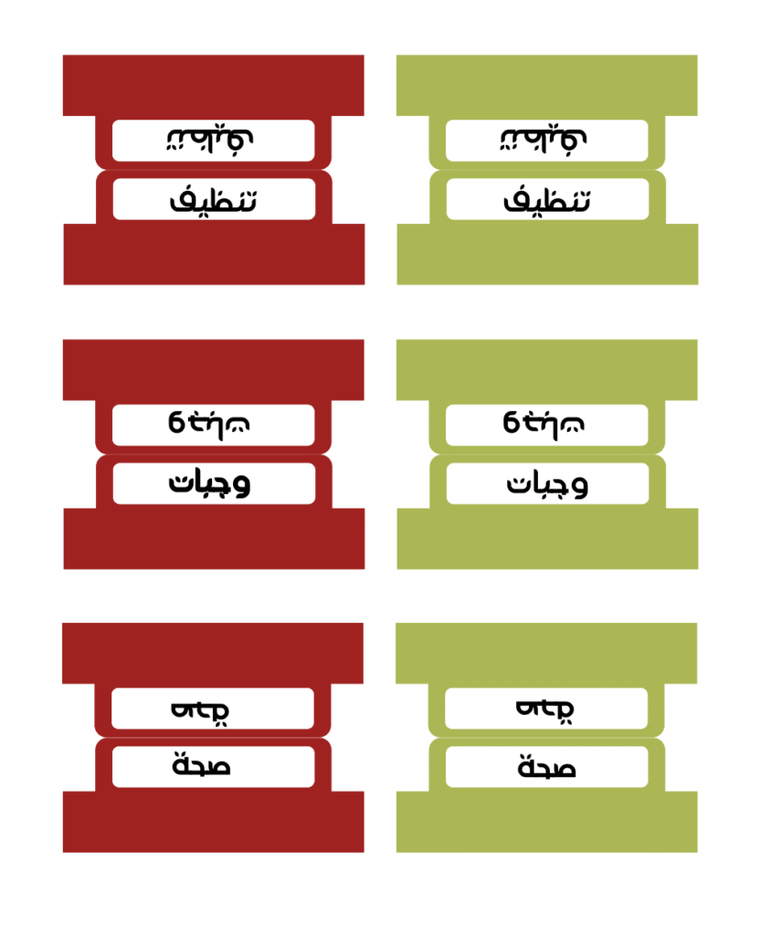 منظمة تدبير منزلي تبويب أقسام المنظمة
