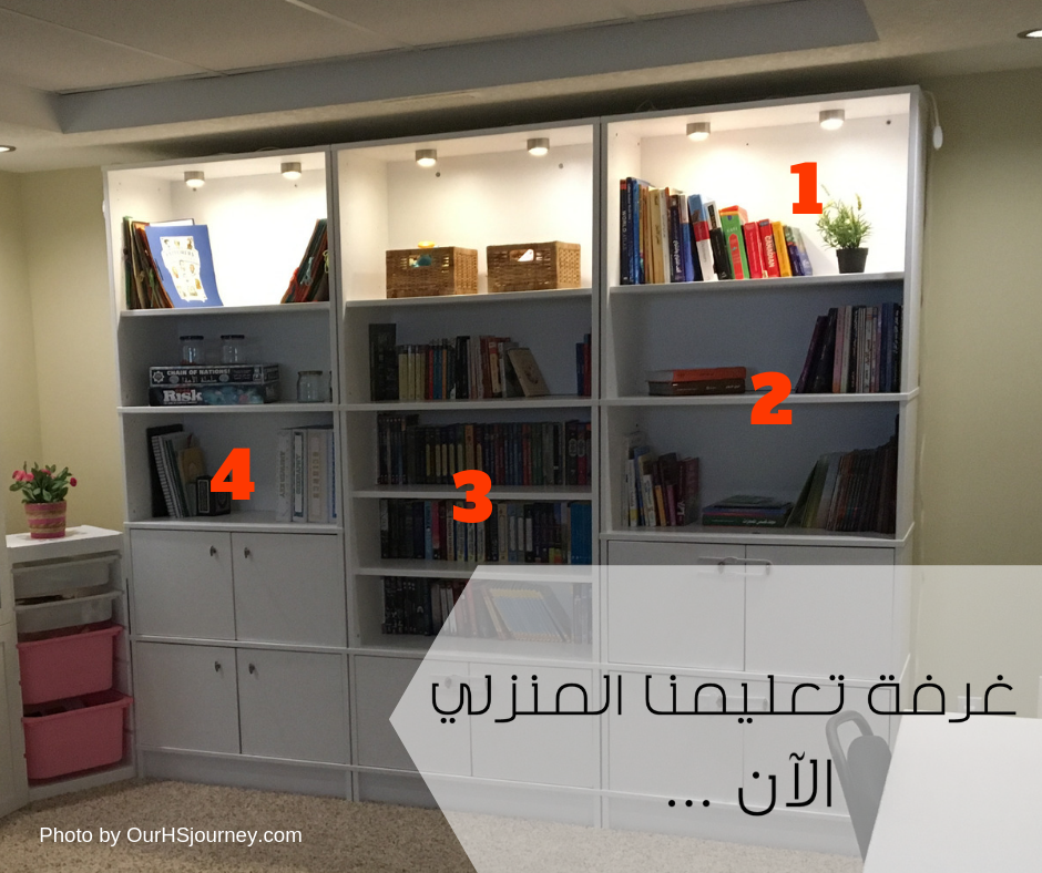 أهم الأقسام في غرفة التعليم المنزلي_المكبتة 2