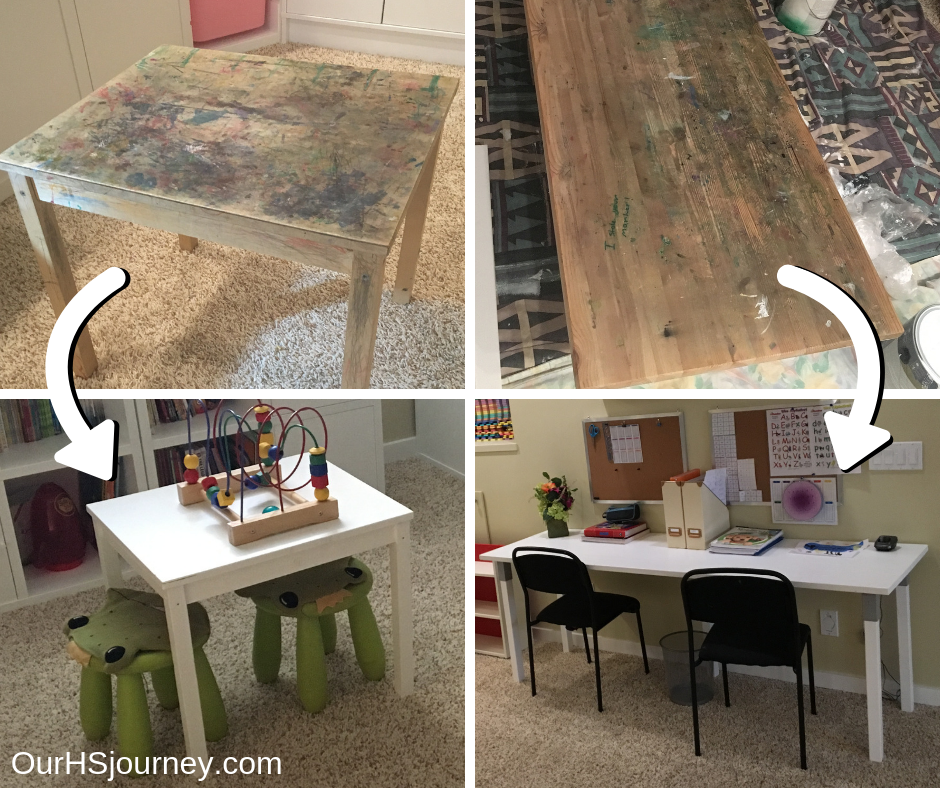 خمس نصائح في كيفية تأثيث غرف التعليم المنزلي